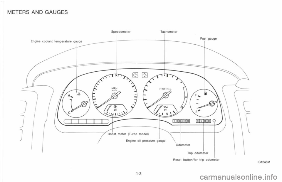 NISSAN 300ZX 1993  Owners Manual 