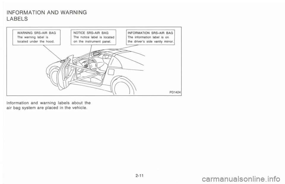 NISSAN 300ZX 1993  Owners Manual 