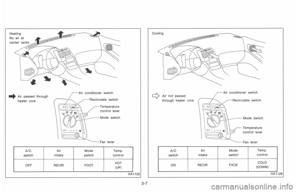 NISSAN 300ZX 1993  Owners Manual 