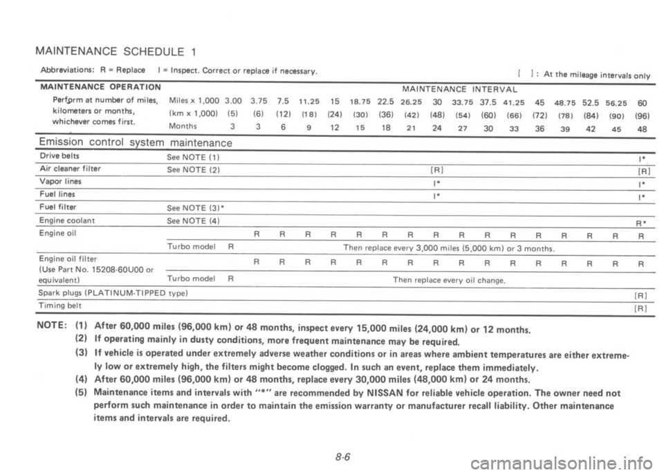 NISSAN 300ZX 1992  Owners Manual 