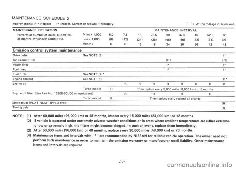 NISSAN 300ZX 1992  Owners Manual 