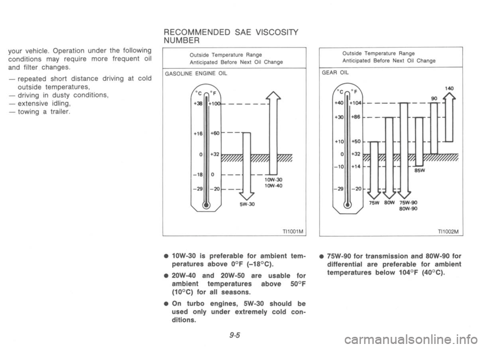 NISSAN 300ZX 1992  Owners Manual 