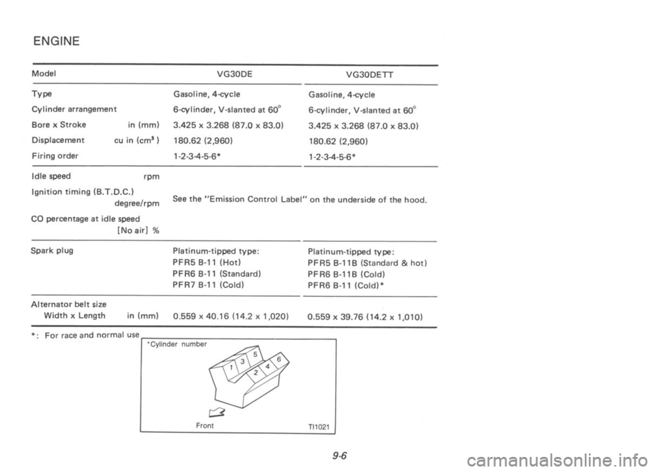 NISSAN 300ZX 1992  Owners Manual 