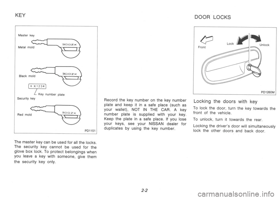 NISSAN 300ZX 1992  Owners Manual 