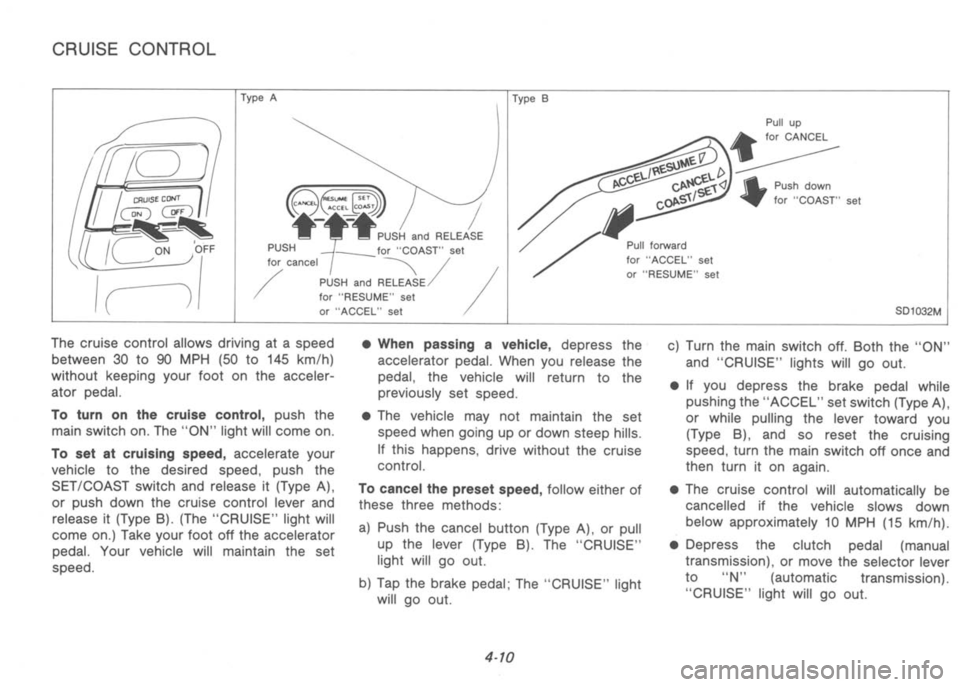 NISSAN 300ZX 1992  Owners Manual 