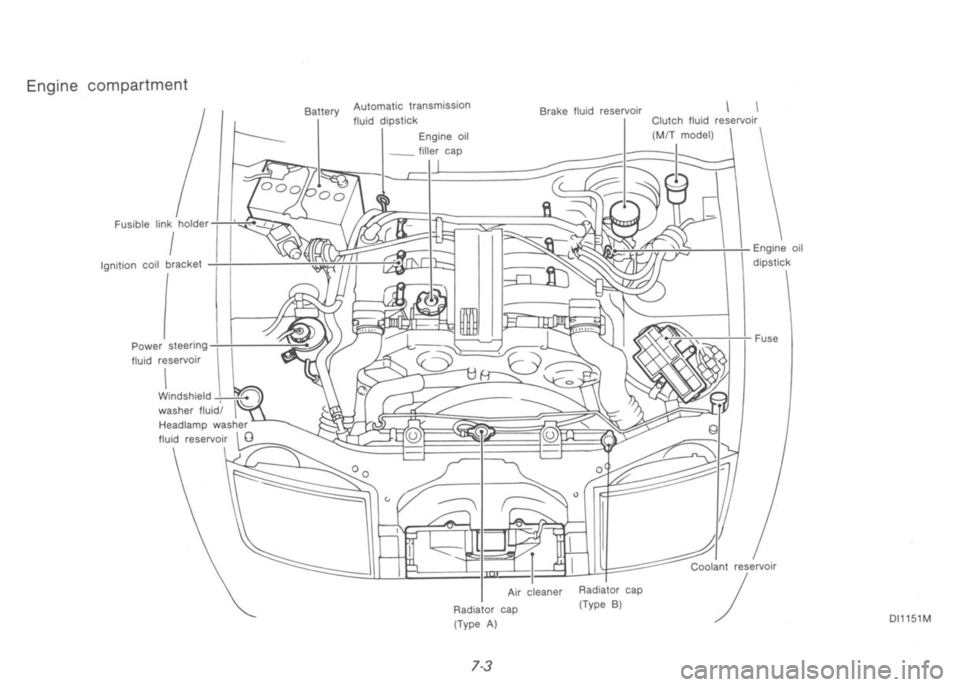 NISSAN 300ZX 1991  Owners Manual 