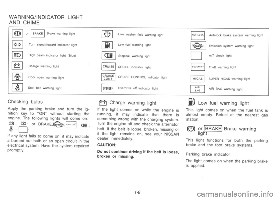 NISSAN 300ZX 1991  Owners Manual 