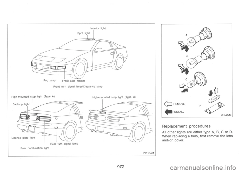 NISSAN 300ZX 1991  Owners Manual 