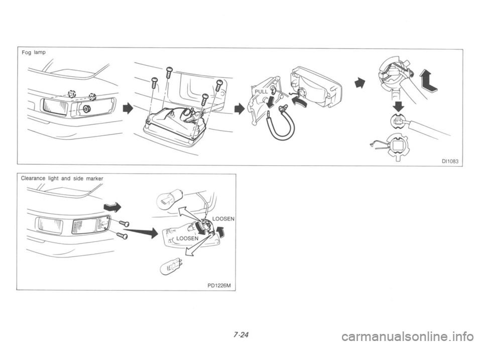 NISSAN 300ZX 1991  Owners Manual 