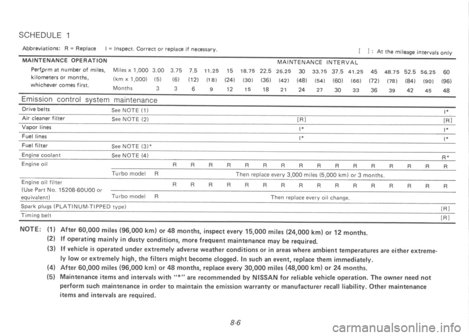 NISSAN 300ZX 1991  Owners Manual 