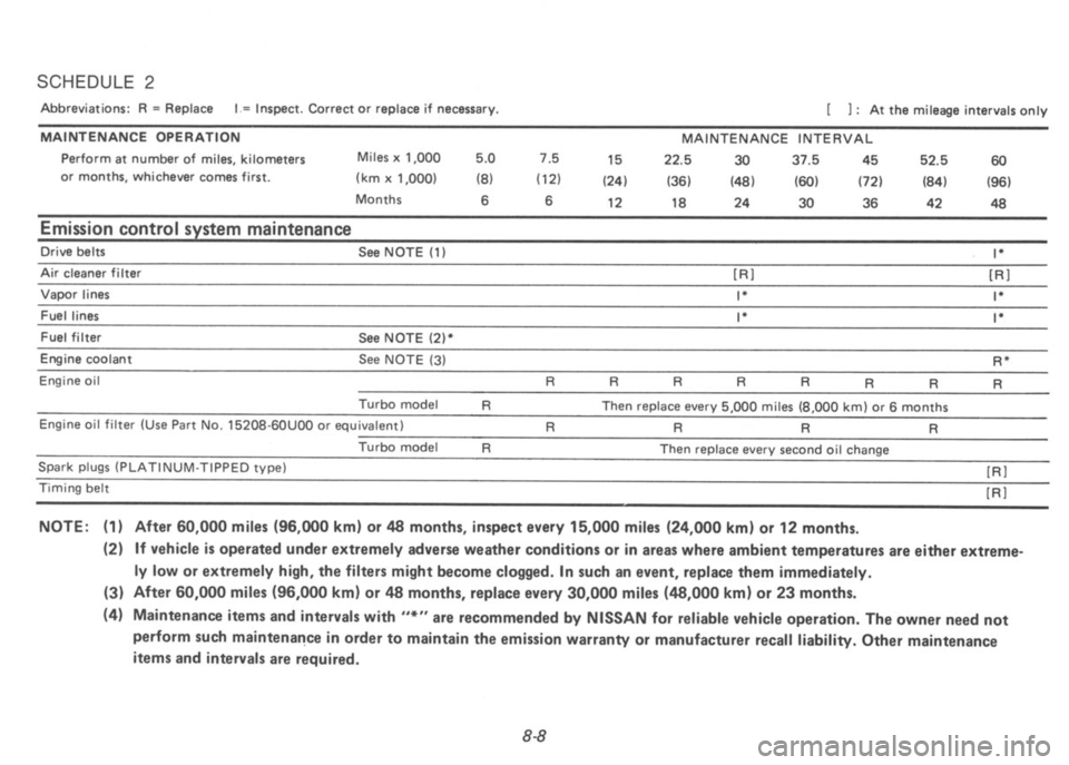 NISSAN 300ZX 1991  Owners Manual 