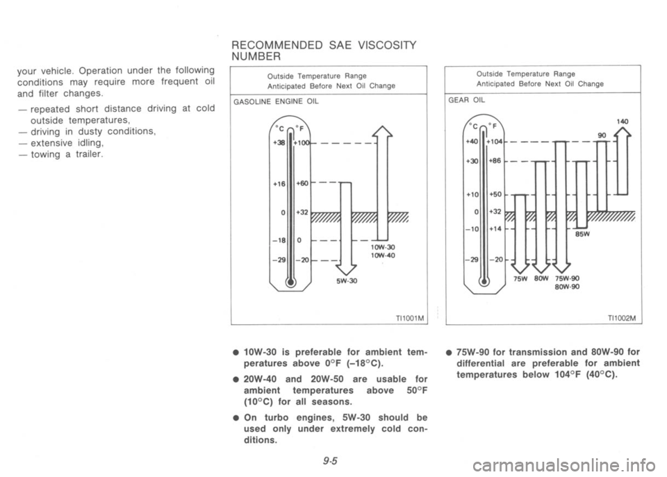 NISSAN 300ZX 1991  Owners Manual 