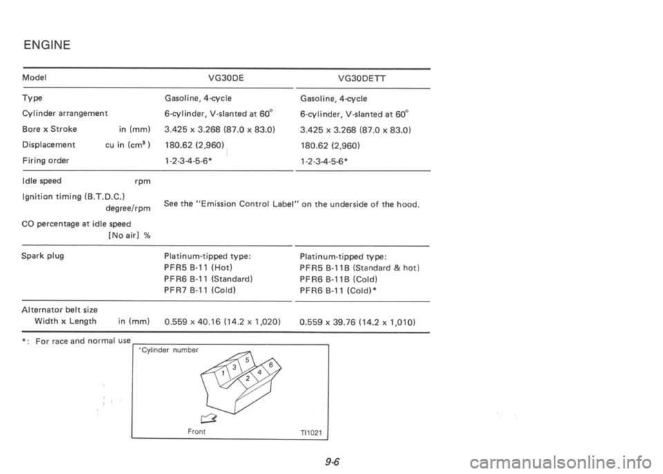 NISSAN 300ZX 1991  Owners Manual 