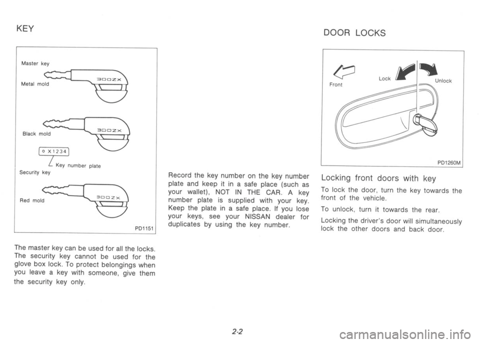 NISSAN 300ZX 1991  Owners Manual 