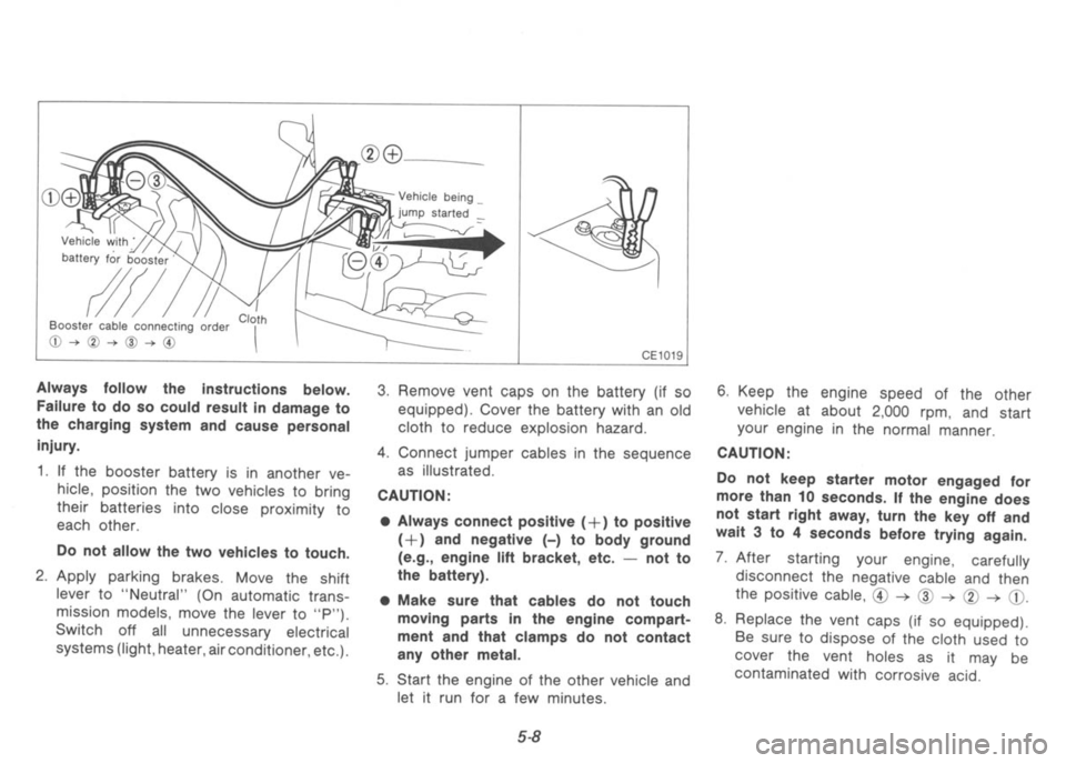 NISSAN 300ZX 1991  Owners Manual 