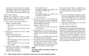 Page 250