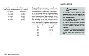 Page 304