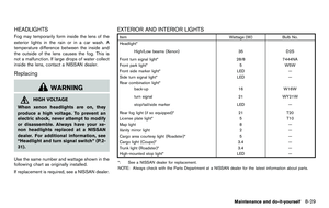Page 381