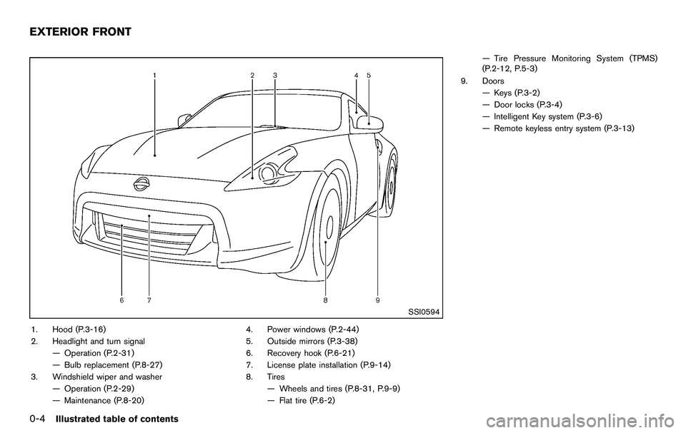 NISSAN 370Z COUPE 2012  Owners Manual 0-4Illustrated table of contents
SSI0594
1. Hood (P.3-16)
2. Headlight and turn signal— Operation (P.2-31)
— Bulb replacement (P.8-27)
3. Windshield wiper and washer — Operation (P.2-29)
— Mai