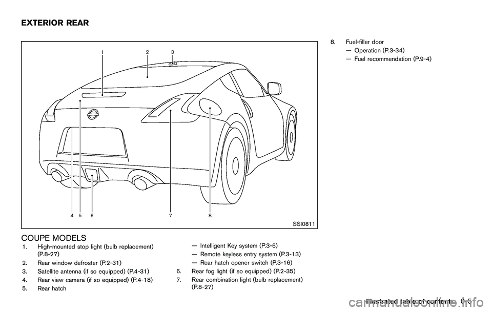 NISSAN 370Z COUPE 2012  Owners Manual SSI0811
COUPE MODELS1. High-mounted stop light (bulb replacement)(P.8-27)
2. Rear window defroster (P.2-31)
3. Satellite antenna (if so equipped) (P.4-31)
4. Rear view camera (if so equipped) (P.4-18)