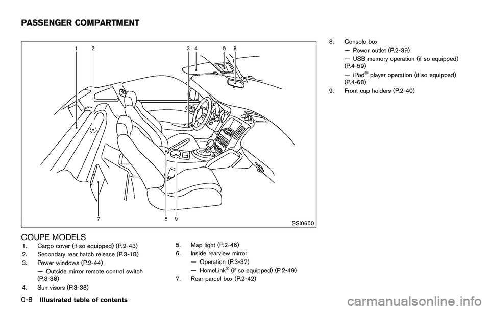 NISSAN 370Z COUPE 2012  Owners Manual 0-8Illustrated table of contents
SSI0650
COUPE MODELS1. Cargo cover (if so equipped) (P.2-43)
2. Secondary rear hatch release (P.3-18)
3. Power windows (P.2-44)— Outside mirror remote control switch