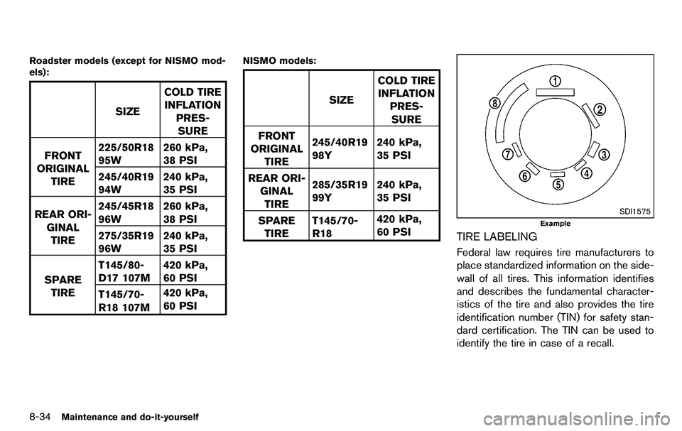 NISSAN 370Z COUPE 2012  Owners Manual 8-34Maintenance and do-it-yourself
Roadster models (except for NISMO mod-
els):
SIZECOLD TIRE
INFLATION
PRES-SURE
FRONT
ORIGINAL TIRE 225/50R18
95W
260 kPa,
38 PSI
245/40R19
94W 240 kPa,
35 PSI
REAR O