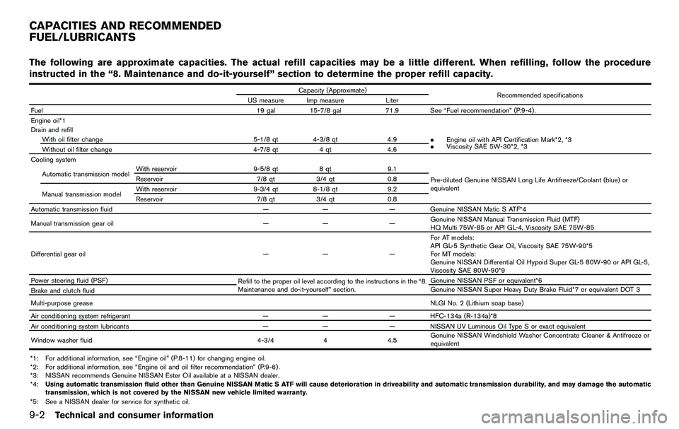 NISSAN 370Z COUPE 2012  Owners Manual 9-2Technical and consumer information
The following are approximate capacities. The actual refill capacities may be a little different. When refilling, follow the procedure
instructed in the “8. Mai