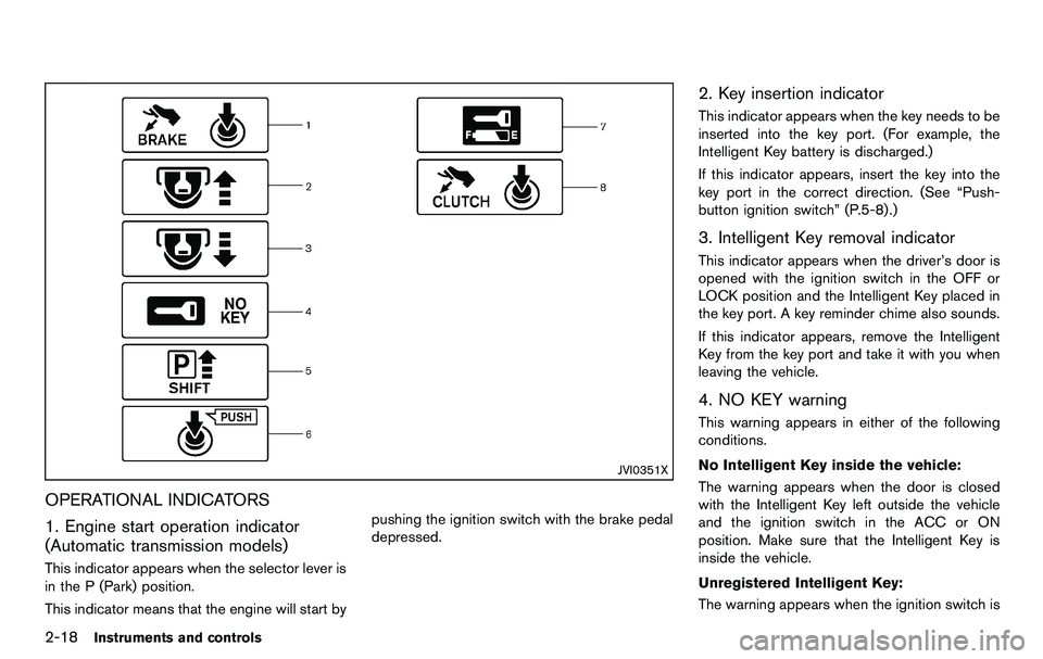 NISSAN 370Z COUPE 2012  Owners Manual 2-18Instruments and controls
JVI0351X
OPERATIONAL INDICATORS
1. Engine start operation indicator
(Automatic transmission models)
This indicator appears when the selector lever is
in the P (Park) posit