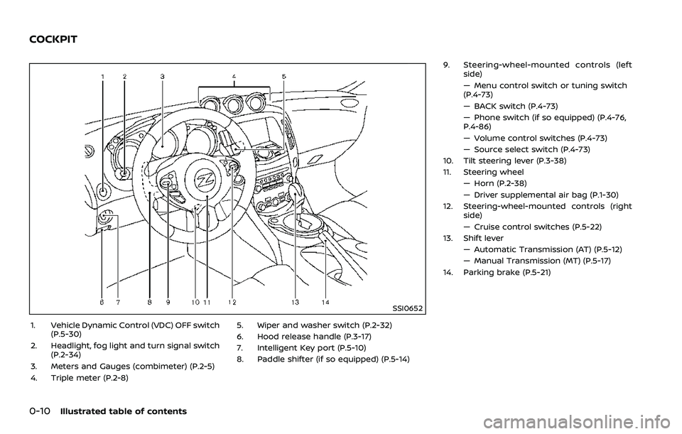 NISSAN 370Z COUPE 2018  Owners Manual 0-10Illustrated table of contents
SSI0652
1. Vehicle Dynamic Control (VDC) OFF switch(P.5-30)
2. Headlight, fog light and turn signal switch (P.2-34)
3. Meters and Gauges (combimeter) (P.2-5)
4. Tripl