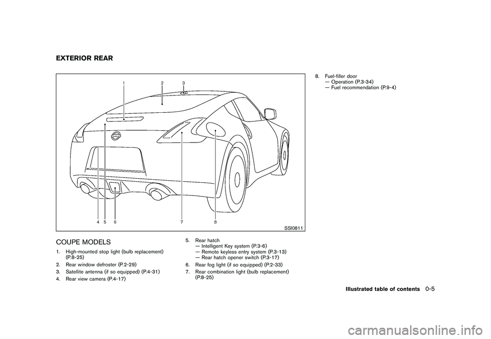 NISSAN 370Z COUPE 2011  Owners Manual Black plate (7,1)
Model "Z34-D" EDITED: 2010/ 7/ 27
SSI0811
COUPE MODELS1. High-mounted stop light (bulb replacement)(P.8-25)
2. Rear window defroster (P.2-29)
3. Satellite antenna (if so equipped) (P