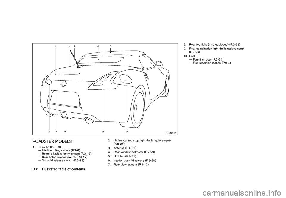 NISSAN 370Z COUPE 2011  Owners Manual Black plate (8,1)
Model "Z34-D" EDITED: 2010/ 7/ 27
SSI0812
ROADSTER MODELS1. Trunk lid (P.3-19)— Intelligent Key system (P.3-6)
— Remote keyless entry system (P.3-13)
— Rear hatch release switc