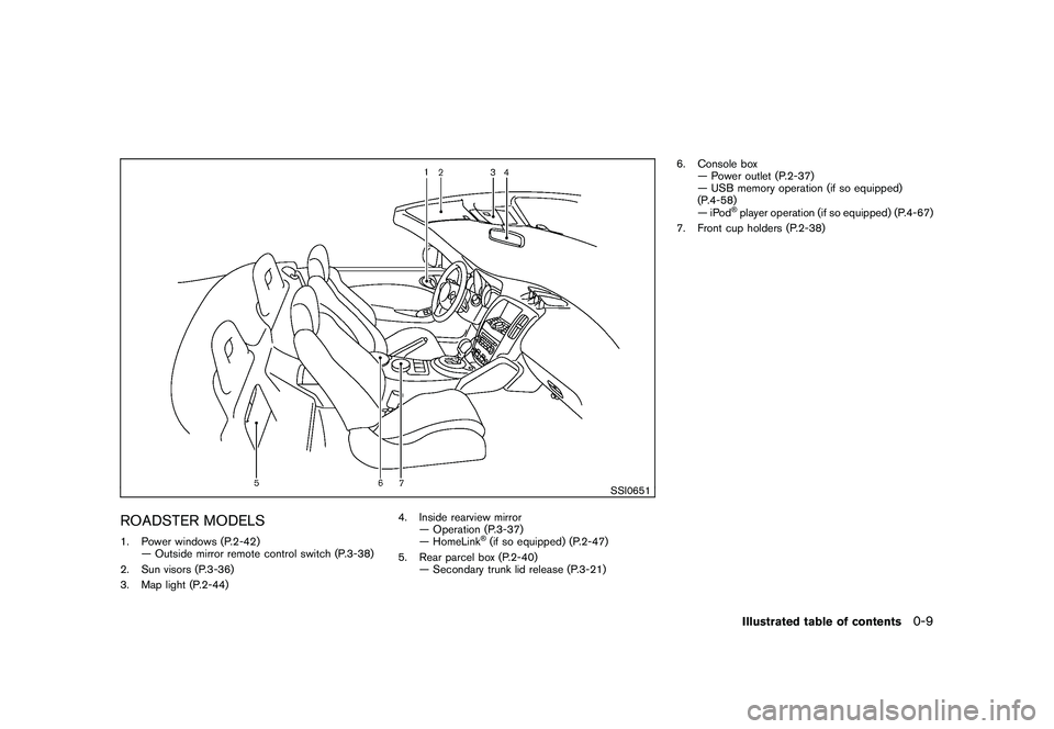 NISSAN 370Z COUPE 2011  Owners Manual Black plate (11,1)
Model "Z34-D" EDITED: 2010/ 7/ 27
SSI0651
ROADSTER MODELS1. Power windows (P.2-42)— Outside mirror remote control switch (P.3-38)
2. Sun visors (P.3-36)
3. Map light (P.2-44) 4. I