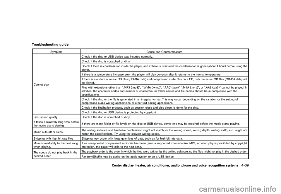 NISSAN 370Z COUPE 2011  Owners Manual Black plate (189,1)
Model "Z34-D" EDITED: 2010/ 7/ 27
Troubleshooting guide:
SymptomCause and Countermeasure
Cannot play Check if the disc or USB device was inserted correctly.
Check if the disc is sc