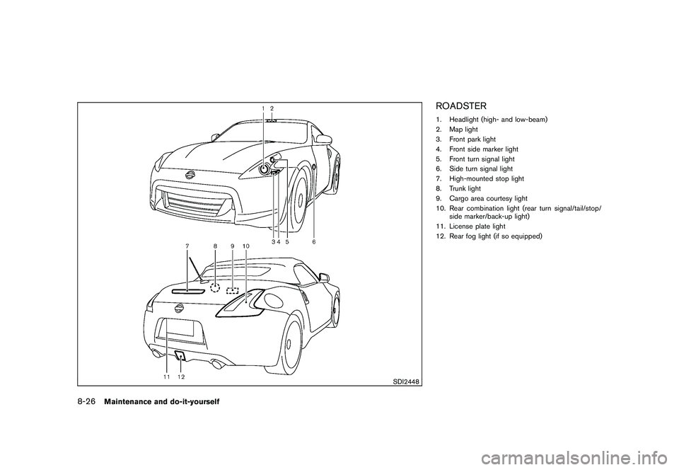 NISSAN 370Z COUPE 2011  Owners Manual Black plate (370,1)
Model "Z34-D" EDITED: 2010/ 7/ 27
SDI2448
ROADSTER1. Headlight (high- and low-beam)
2. Map light
3. Front park light
4. Front side marker light
5. Front turn signal light
6. Side t