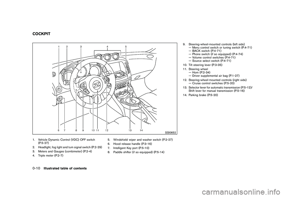 NISSAN 370Z COUPE 2010  Owners Manual Black plate (12,1)
Model "Z34-D" EDITED: 2009/ 9/ 10
SSI0652
1. Vehicle Dynamic Control (VDC) OFF switch(P.5-27)
2. Headlight, fog light and turn signal switch (P.2-29)
3. Meters and Gauges (combimete