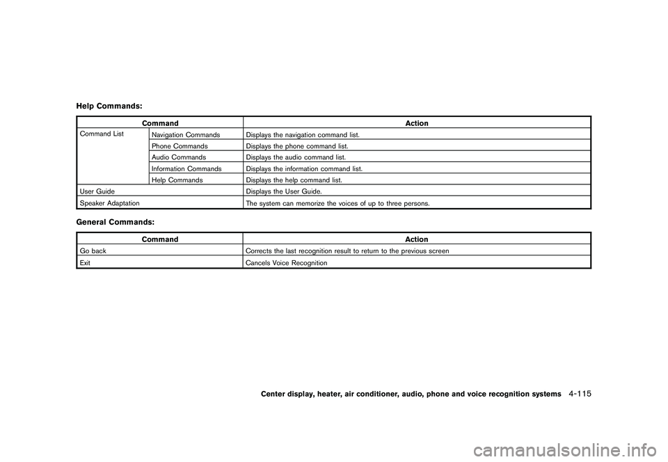 NISSAN 370Z COUPE 2010  Owners Manual Black plate (267,1)
Model "Z34-D" EDITED: 2009/ 9/ 10
Help Commands:
CommandAction
Command List
Navigation Commands Displays the navigation command list.
Phone Commands Displays the phone command list