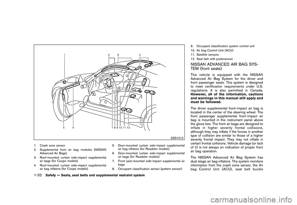 NISSAN 370Z COUPE 2010 Owners Manual Black plate (50,1)
Model "Z34-D" EDITED: 2009/ 9/ 10
SSS1012
1. Crash zone sensor
2. Supplemental front air bag modules (NISSANAdvanced Air Bags)
3. Roof-mounted curtain side-impact supplemental air b NISSAN 370Z COUPE 2010 Owners Manual Black plate (50,1)
Model "Z34-D" EDITED: 2009/ 9/ 10
SSS1012
1. Crash zone sensor
2. Supplemental front air bag modules (NISSANAdvanced Air Bags)
3. Roof-mounted curtain side-impact supplemental air b