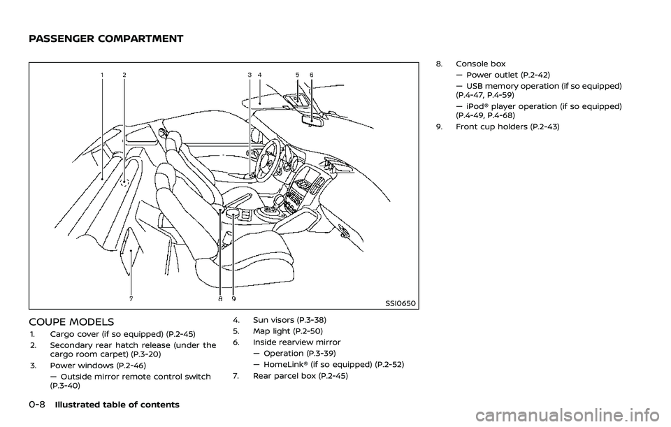 NISSAN 370Z ROADSTER 2018  Owners Manual 0-8Illustrated table of contents
SSI0650
COUPE MODELS
1. Cargo cover (if so equipped) (P.2-45)
2. Secondary rear hatch release (under thecargo room carpet) (P.3-20)
3. Power windows (P.2-46) — Outsi