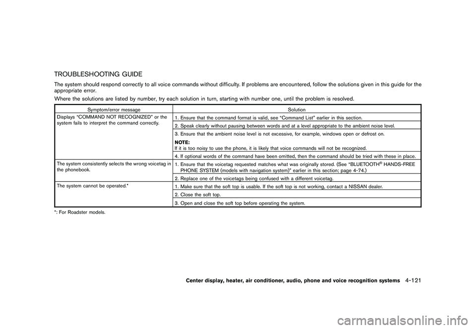 NISSAN 370Z ROADSTER 2010  Owners Manual Black plate (273,1)
Model "Z34-D" EDITED: 2009/ 12/ 4
TROUBLESHOOTING GUIDEThe system should respond correctly to all voice commands without difficulty. If problems are encountered, follow the solutio