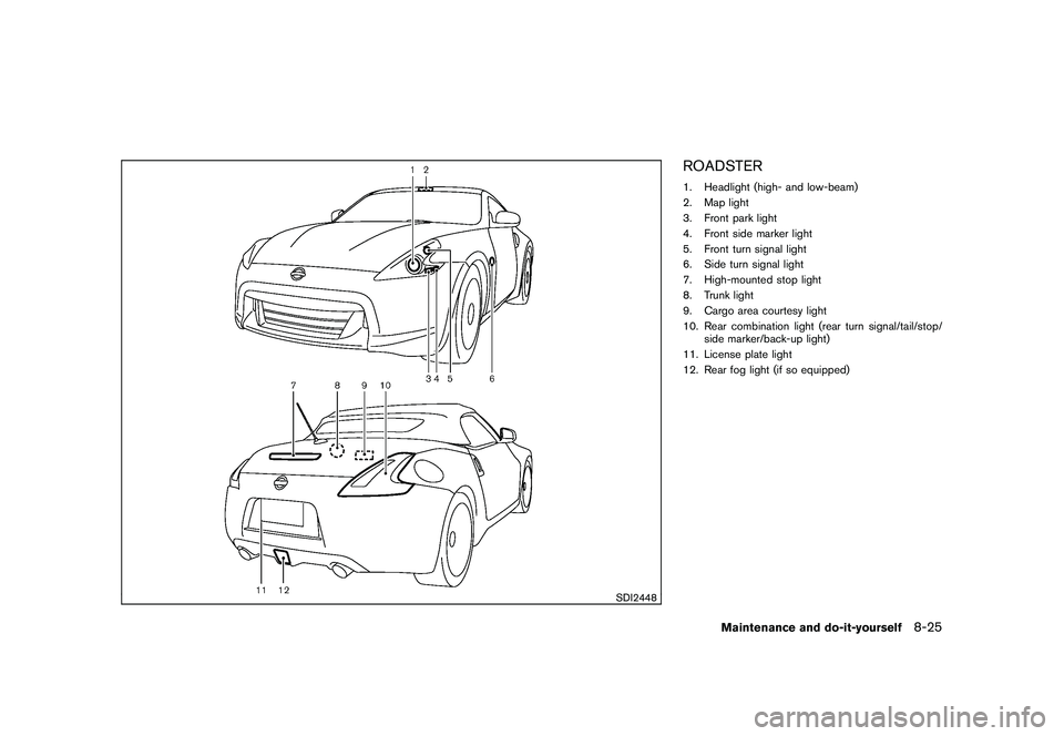 NISSAN 370Z ROADSTER 2010  Owners Manual Black plate (365,1)
Model "Z34-D" EDITED: 2009/ 9/ 10
SDI2448
ROADSTER1. Headlight (high- and low-beam)
2. Map light
3. Front park light
4. Front side marker light
5. Front turn signal light
6. Side t