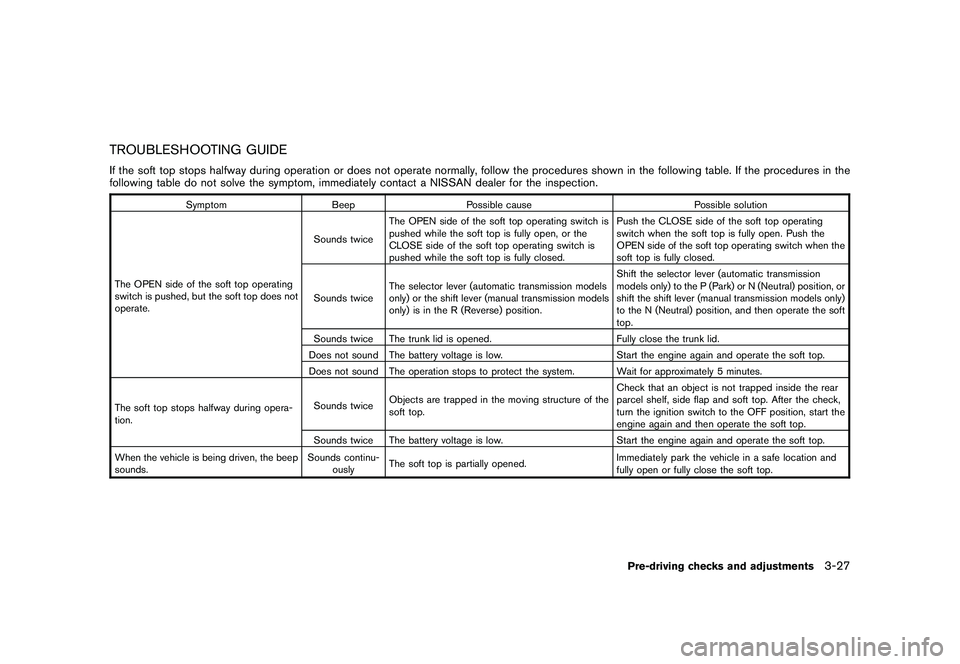NISSAN 370Z ROADSTER 2011  Owners Manual Black plate (137,1)
Model "Z34-D" EDITED: 2010/ 7/ 27
TROUBLESHOOTING GUIDEIf the soft top stops halfway during operation or does not operate normally, follow the procedures shown in the following tab