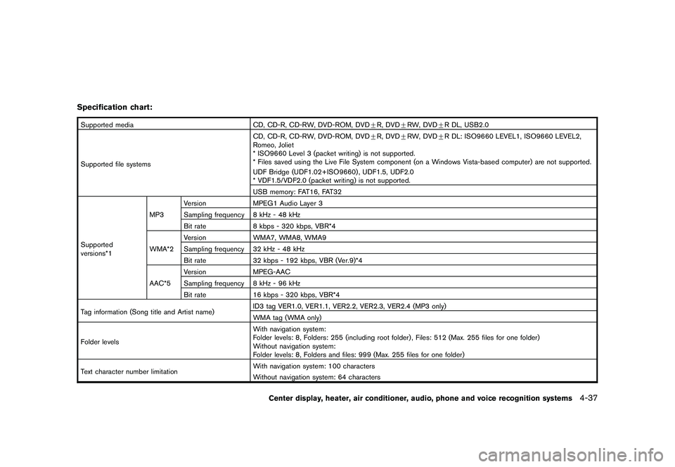 NISSAN 370Z ROADSTER 2011  Owners Manual Black plate (187,1)
Model "Z34-D" EDITED: 2010/ 7/ 27
Specification chart:Supported mediaCD, CD-R, CD-RW, DVD-ROM, DVD+R, DVD +RW, DVD +R DL, USB2.0
Supported file systems CD, CD-R, CD-RW, DVD-ROM, DV