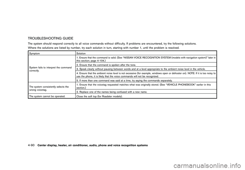 NISSAN 370Z ROADSTER 2011  Owners Manual Black plate (240,1)
Model "Z34-D" EDITED: 2010/ 7/ 27
TROUBLESHOOTING GUIDEThe system should respond correctly to all voice commands without difficulty. If problems are encountered, try the following 