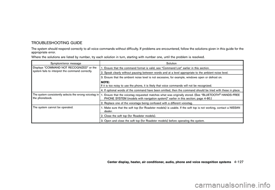 NISSAN 370Z ROADSTER 2011  Owners Manual Black plate (277,1)
Model "Z34-D" EDITED: 2010/ 7/ 27
TROUBLESHOOTING GUIDEThe system should respond correctly to all voice commands without difficulty. If problems are encountered, follow the solutio