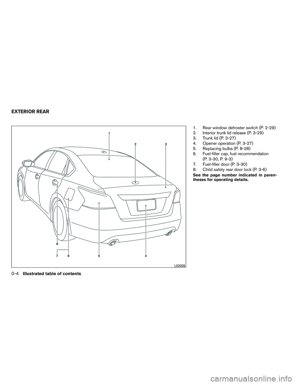 NISSAN ALTIMA SEDAN 2013  Owners Manual 1. Rear window defroster switch (P. 2-29)
2. Interior trunk lid release (P. 3-29)
3. Trunk lid (P. 3-27)
4. Opener operation (P. 3-27)
5. Replacing bulbs (P. 8-28)
6. Fuel-filler cap, fuel recommendat