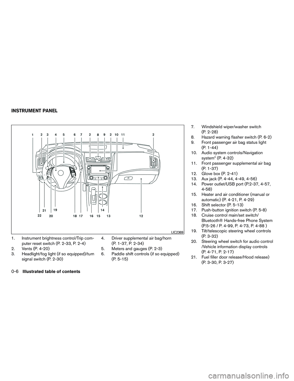 NISSAN ALTIMA SEDAN 2013 Owners Manual 1. Instrument brightness control/Trip com-puter reset switch (P. 2-33, P. 2-4)
2. Vents (P. 4-20)
3. Headlight/fog light (if so equipped)/turn
signal switch (P. 2-30) 4. Driver supplemental air bag/ho NISSAN ALTIMA SEDAN 2013 Owners Manual 1. Instrument brightness control/Trip com-puter reset switch (P. 2-33, P. 2-4)
2. Vents (P. 4-20)
3. Headlight/fog light (if so equipped)/turn
signal switch (P. 2-30) 4. Driver supplemental air bag/ho