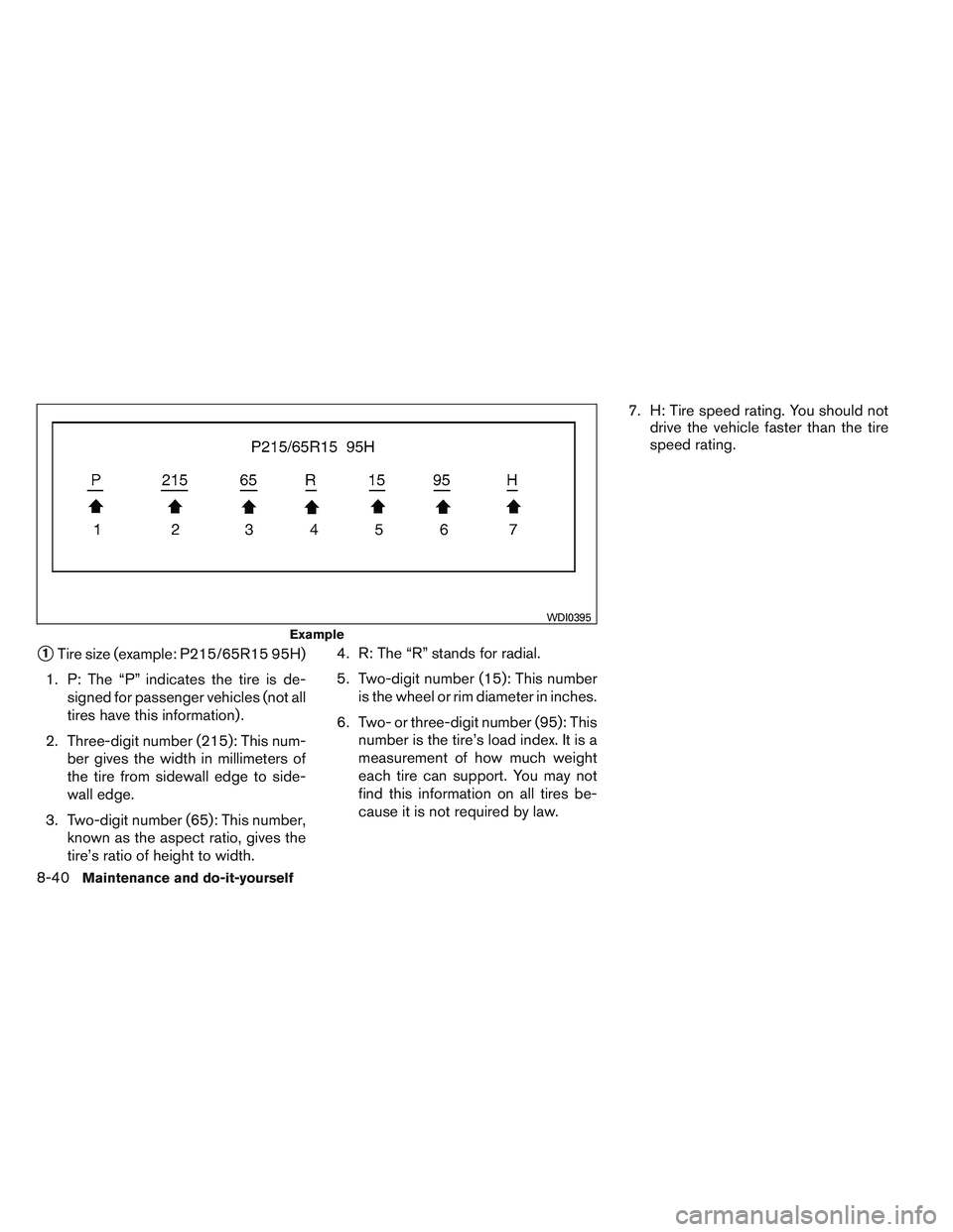 NISSAN ALTIMA SEDAN 2013  Owners Manual 1Tire size (example: P215/65R15 95H)
1. P: The “P” indicates the tire is de- signed for passenger vehicles (not all
tires have this information) .
2. Three-digit number (215): This num- ber gives