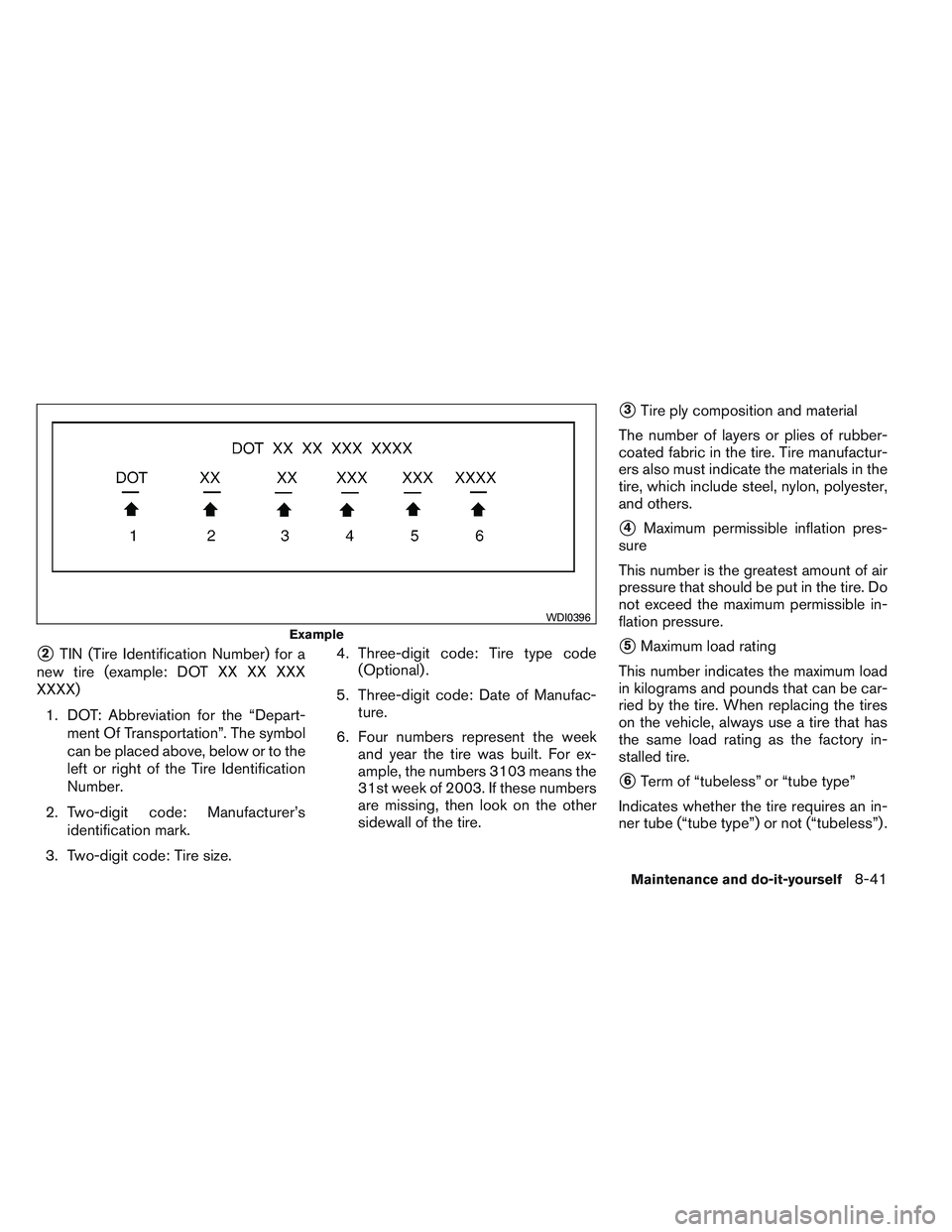NISSAN ALTIMA SEDAN 2013 Owners Manual 2TIN (Tire Identification Number) for a
new tire (example: DOT XX XX XXX
XXXX)
1. DOT: Abbreviation for the “Depart- ment Of Transportation”. The symbol
can be placed above, below or to the
left NISSAN ALTIMA SEDAN 2013 Owners Manual 2TIN (Tire Identification Number) for a
new tire (example: DOT XX XX XXX
XXXX)
1. DOT: Abbreviation for the “Depart- ment Of Transportation”. The symbol
can be placed above, below or to the
left