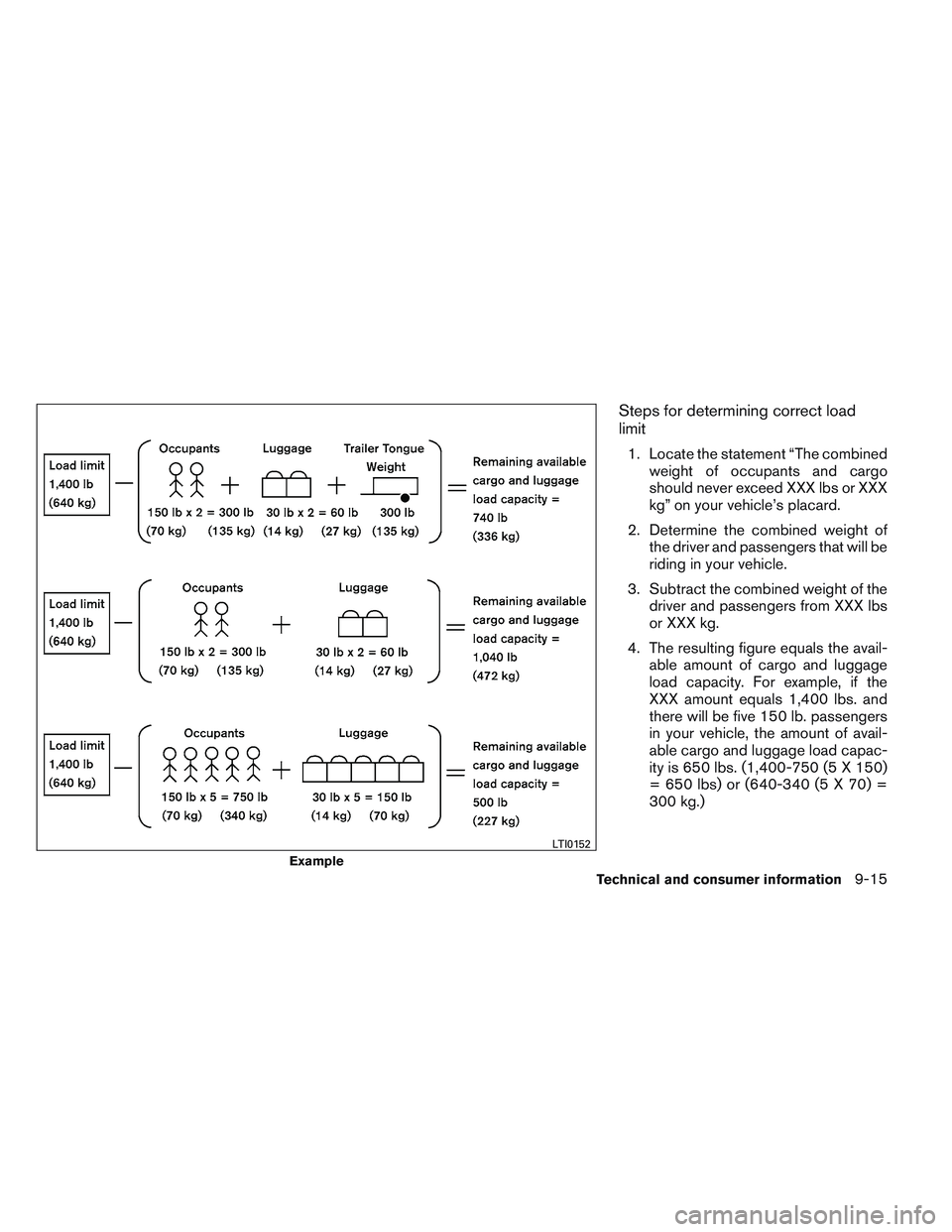 NISSAN ALTIMA SEDAN 2013  Owners Manual Steps for determining correct load
limit
1. Locate the statement “The combinedweight of occupants and cargo
should never exceed XXX lbs or XXX
kg” on your vehicle’s placard.
2. Determine the com
