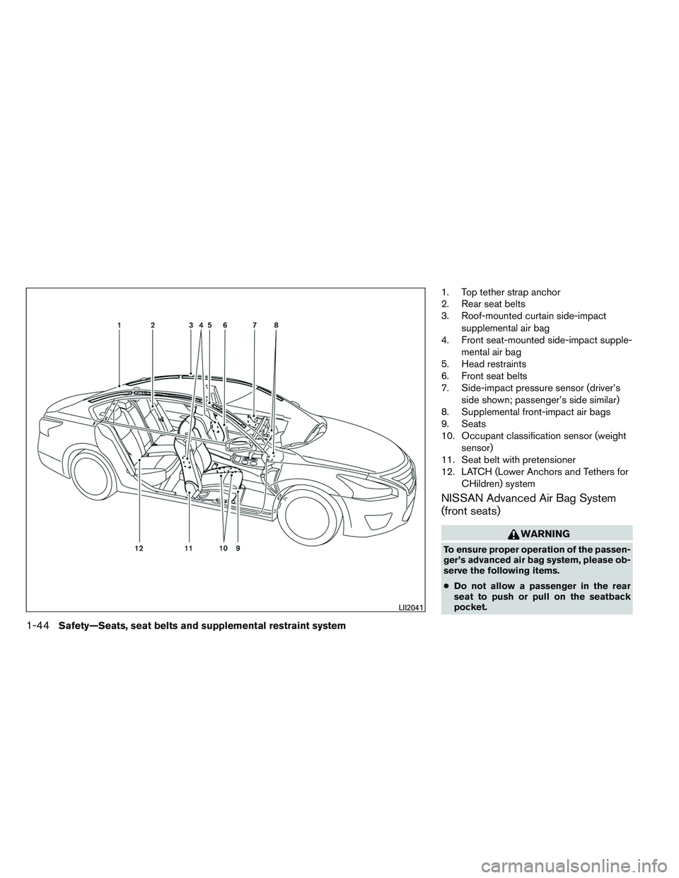 NISSAN ALTIMA SEDAN 2013  Owners Manual 1. Top tether strap anchor
2. Rear seat belts
3. Roof-mounted curtain side-impactsupplemental air bag
4. Front seat-mounted side-impact supple-
mental air bag
5. Head restraints
6. Front seat belts
7.